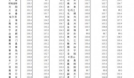 赣榆楼盘爆料信息最新公布,揭秘热门项目动态与价格走势